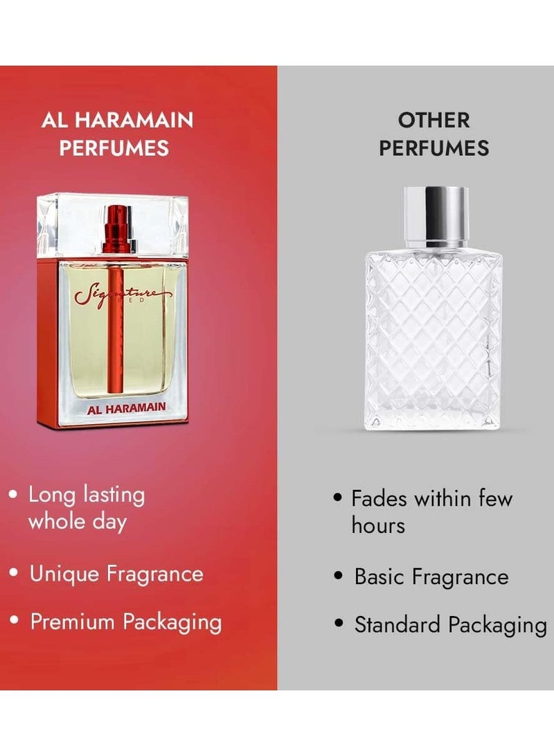 Al Haramain Signature Red Eau de Parfum 100ml | Long-Lasting Unisex Chypre Floral Fragrance Spray - Image 5